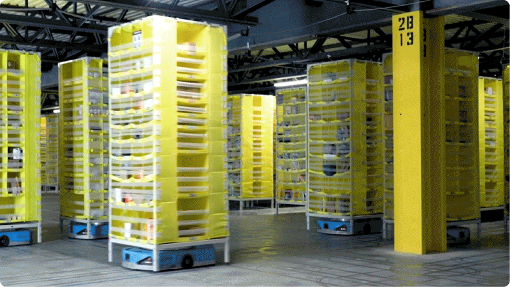 Amazon Distribution Software System Designed to deliver: the next-level tech behind Amazon’s fulfillment ...