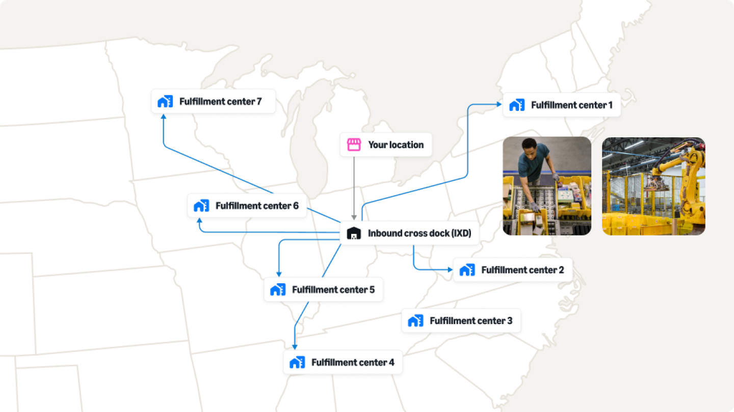 Amazon Operations Inbound Dock Distribution and Fulfillment - Amazon Supply Chain Services (ASCS)